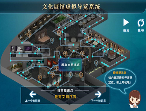导览系统